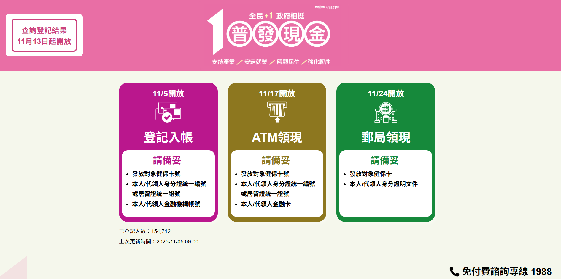 第二大隊「財政部為辦理普發現金作業」宣導(將開啟新視窗)