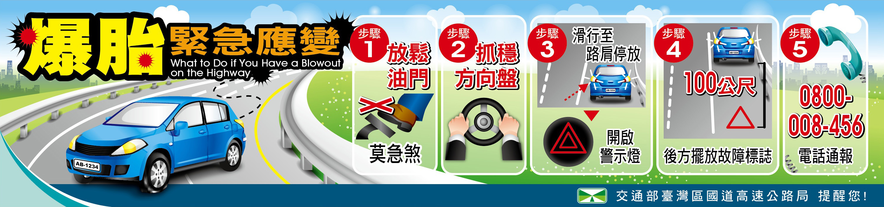 第二大隊交通安全宣導【爆胎緊急應變】(將開啟新視窗)
