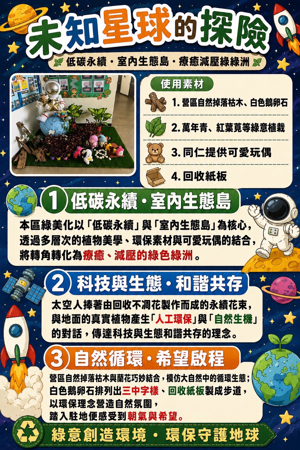 未知星球的探險(將開啟新視窗)