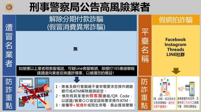 114年5月份推行社會安全防護教育宣導資料