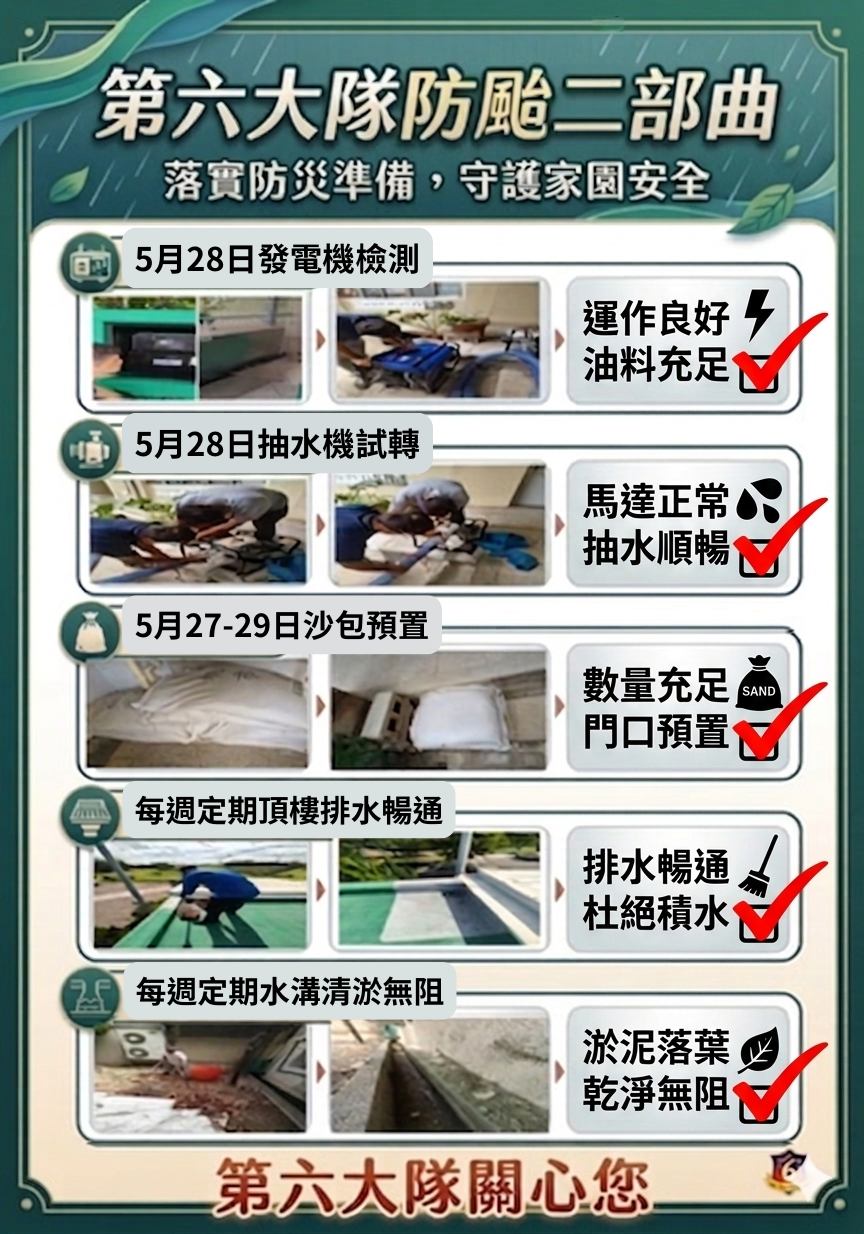 防颱二部曲