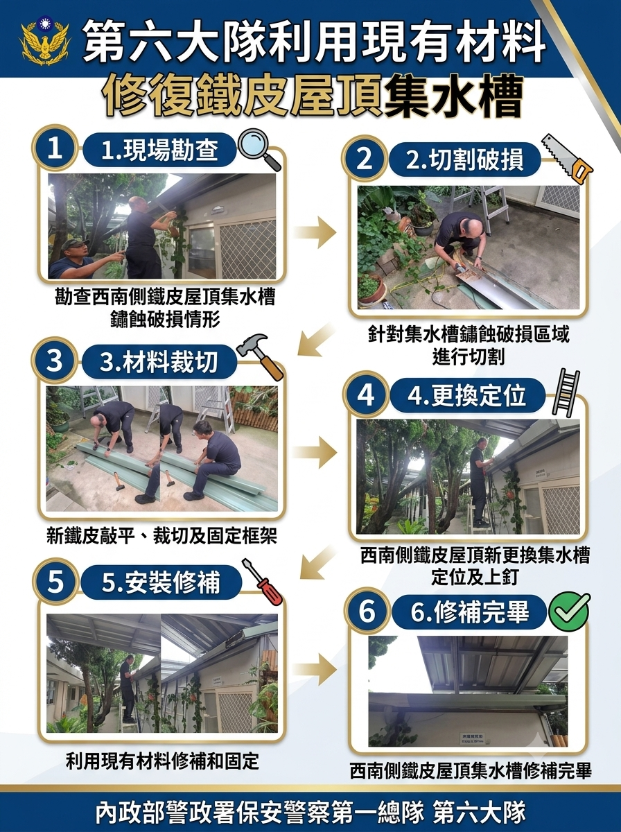 第六大隊利用現有材料修復鐵皮屋頂集水槽