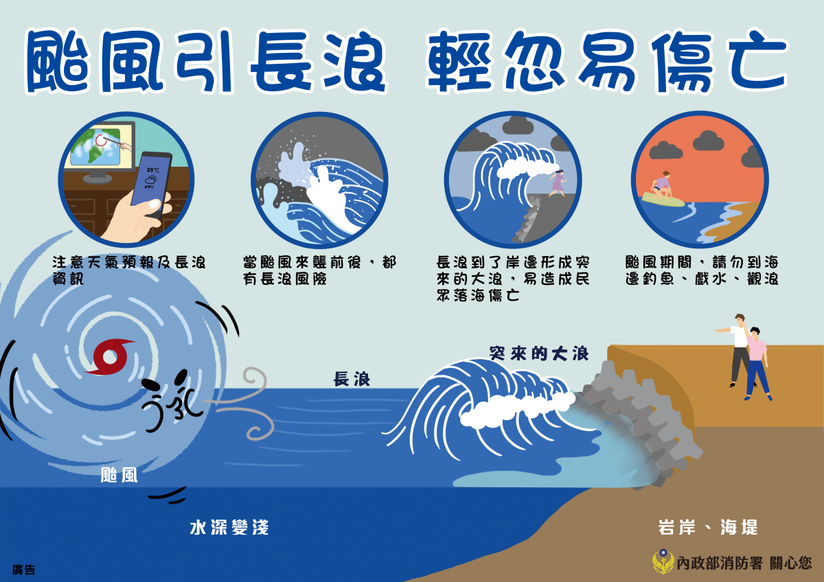 內政部消防署：颱風引長浪 輕忽易傷亡-第六大隊防颱宣導